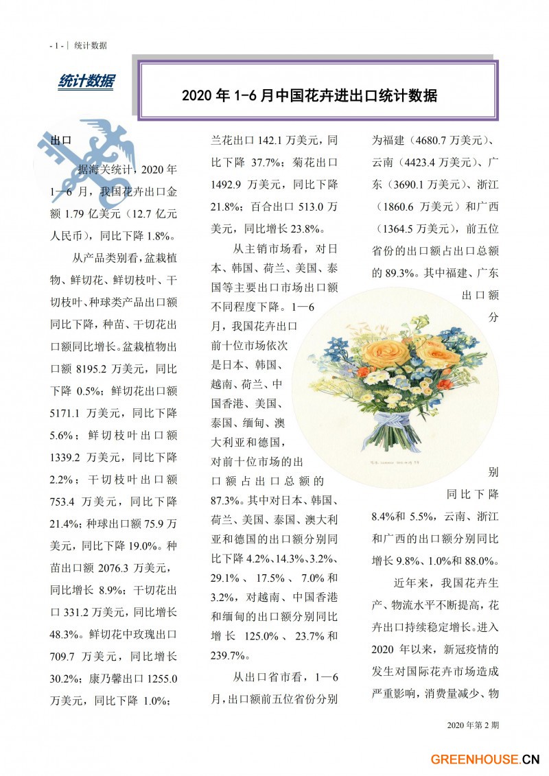 國際花卉通訊第2期_02