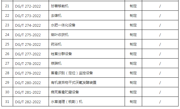 大綱目錄2