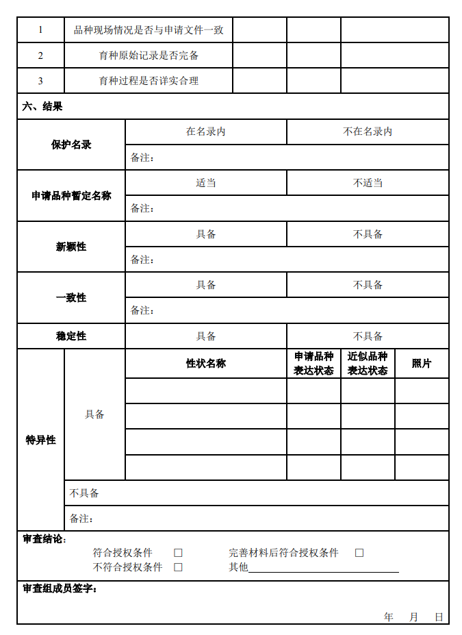 附件2：現場審查報告2