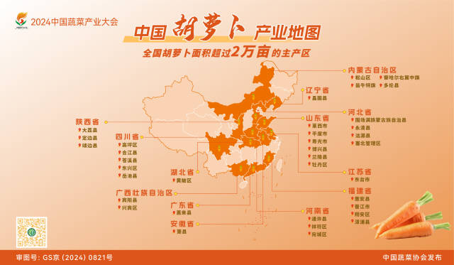 3.中國胡蘿卜產業地圖